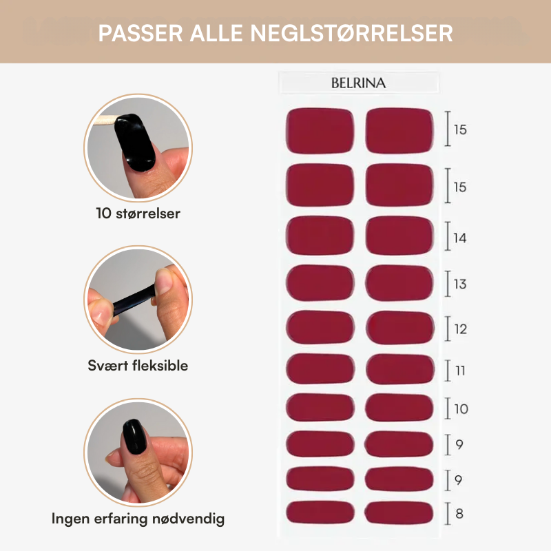 Neglekit Startsett